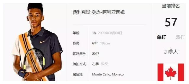 技术和团队 技术和团队