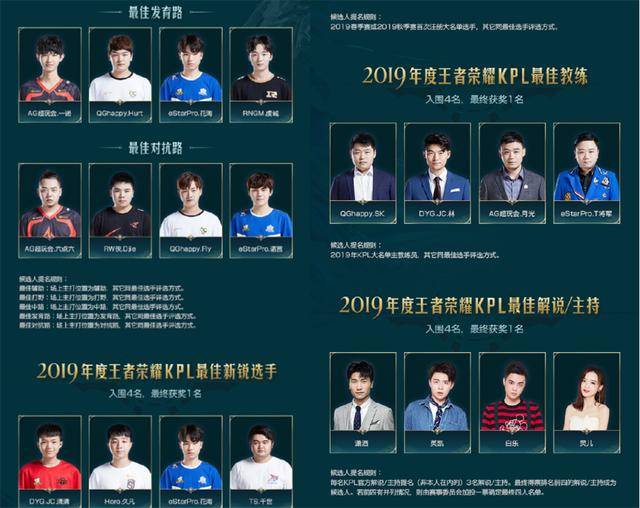 B费全能但 B费全能但