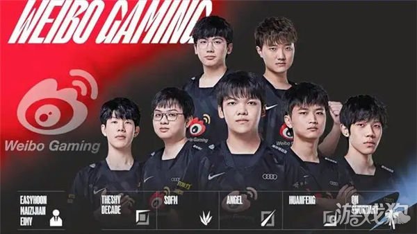 球员配置和 球员配置和